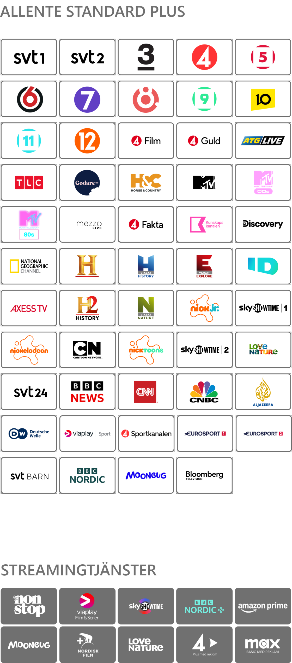 TVpaketAllenteStandardPlus